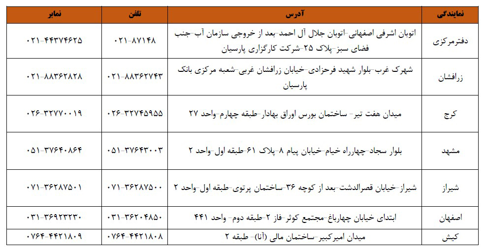 site-jadid-(2).jpg